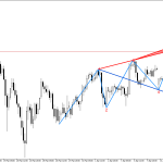 XAGUSD H4: Признаци за формиране на обратен сигнал