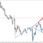 XAGUSD M15: ወደ ታች የተገላቢጦሽ ንድፍ ተፈጥሯል።